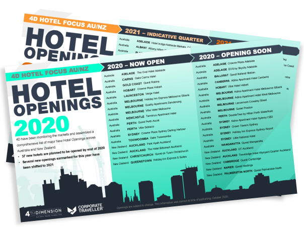 Hotel Openings 2020/21