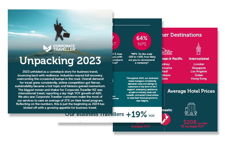 Corporate Traveller 2023 Business travel Wrap up