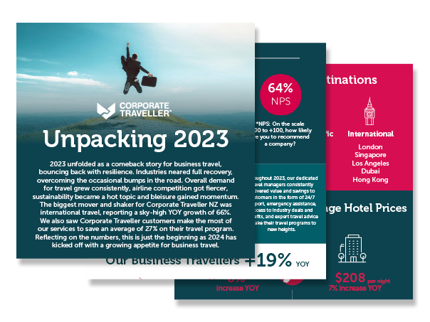 Corporate Traveller NZ 2023 Showreel