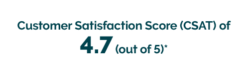 corporate traveller nz csat score