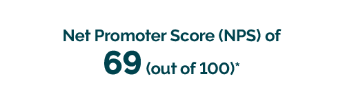 corporate traveller nz nps score
