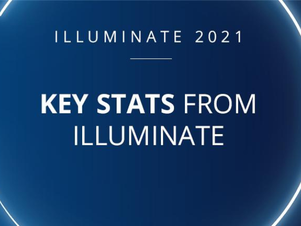 CT Key Stats from Illuminate